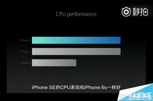 秒懂4寸iPhone SE! 5分钟超浓缩苹果2016春季发布会视频4