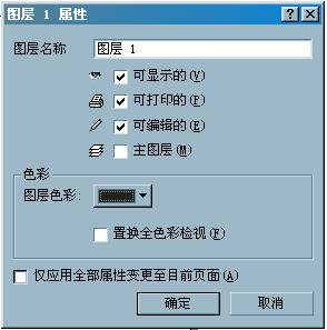 入门:CorelDRAW9中的对象管理(图层)详解4