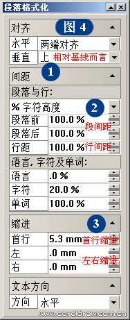 CorelDRAW详细解析报纸文字排版的方式方法5