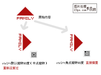 Photoshop CS3教程 锯齿的产生与解决办法5