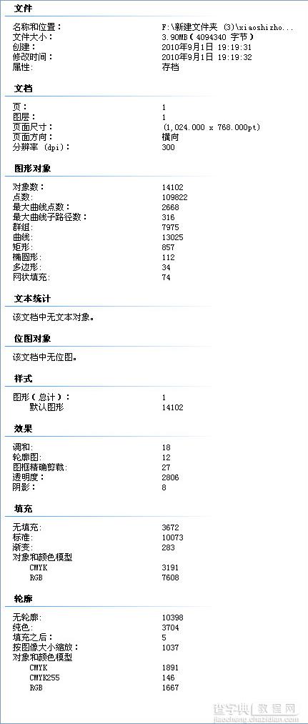 利用CorelDRAW临摹工笔重彩画全过程（图文介绍）3