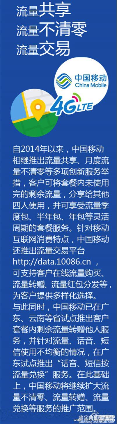 中国移动正式推出季包和半年包流量月底不清零、可转赠/交易1