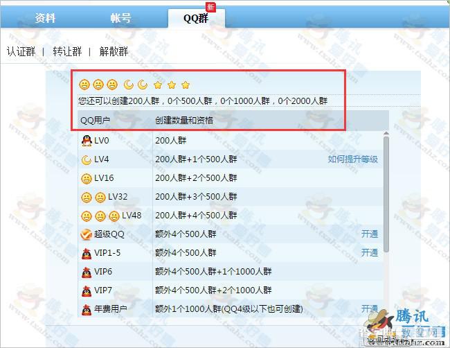 2015最新qq群BUG 普通qq号突破qq群限制 无限创建500人qq群1