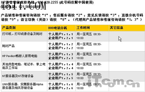 新手必读：购买品牌笔记本必修课程6