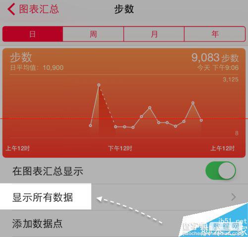 苹果iOS8系统中的健康数据怎么删除？2