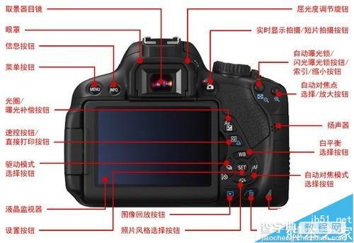 摄影基础篇:光圈、快门与ISO关系详解2