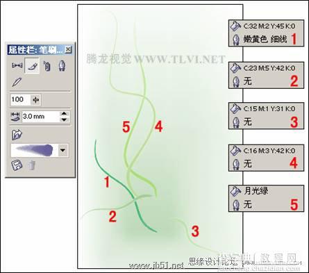 CorelDRAW(CDR)设计绘制具有水墨画效果的香水广告实例教程7