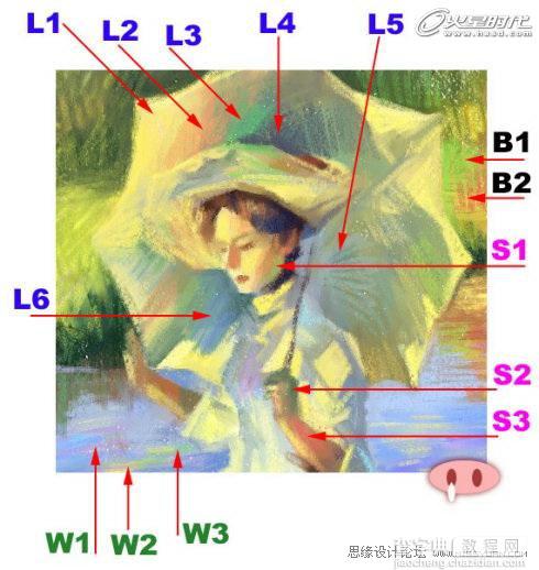 Painter绘画技巧：色彩规律全面图文解析4