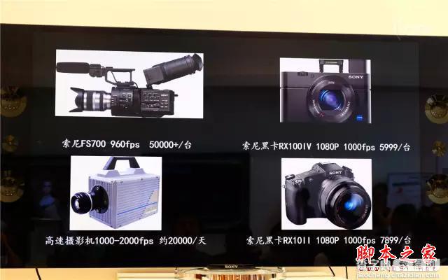 索尼的“黑科技”被这三款新相机完美阐释8