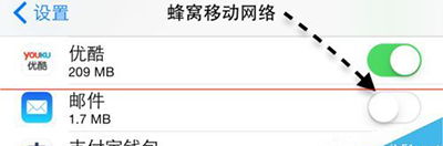 苹果iPhone6如何设置只用无线wifi接收邮件6
