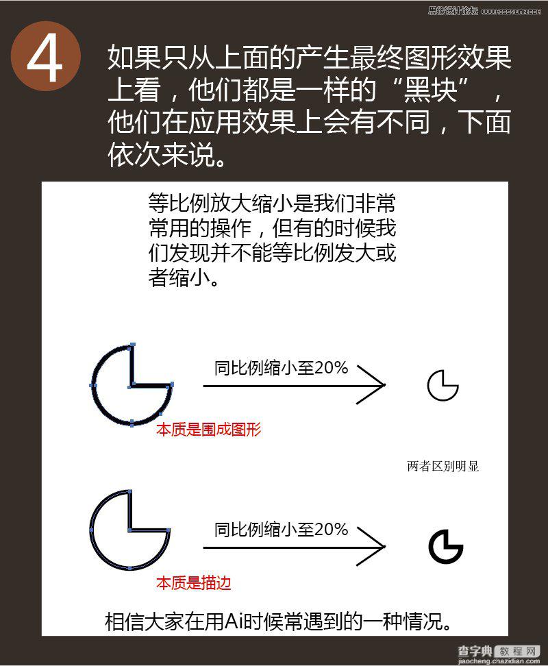 Illustrator中图形逻辑本质与实用小技巧介绍（图文）4