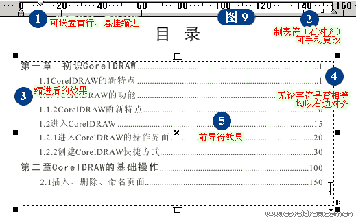 CorelDRAW详细解析报纸文字排版的方式方法10