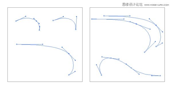 iOS 7电话图标实例解析Illustrator绘制复杂光滑曲线技巧3