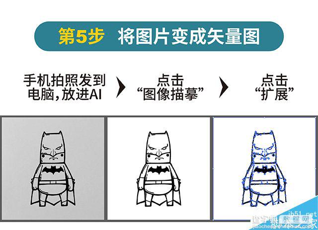 真人变Q版的思路和流程详细讲解9