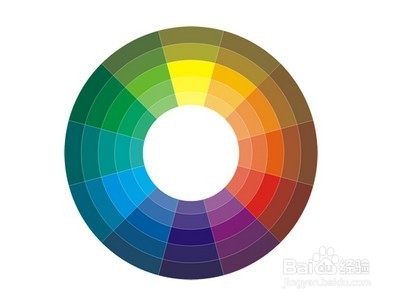 拍摄的颜色风格怎么选取?几个常用色调的表达内涵介绍1