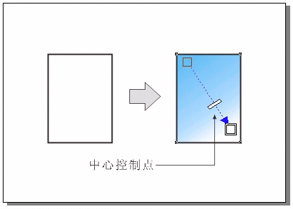 入门:CorelDRAW 交互式填充工具使用方法介绍10