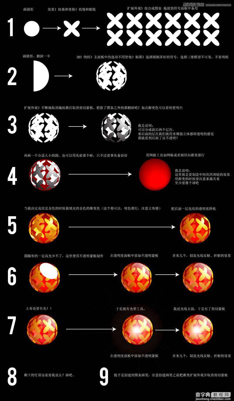 Illustrator绘制一个圣诞节彩球3D凸出效果图2