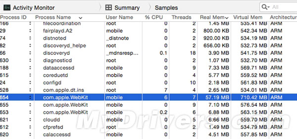 iOS 8.1.1下iPhone 4S/iPad 2表现如何？比iOS 8.0快了1