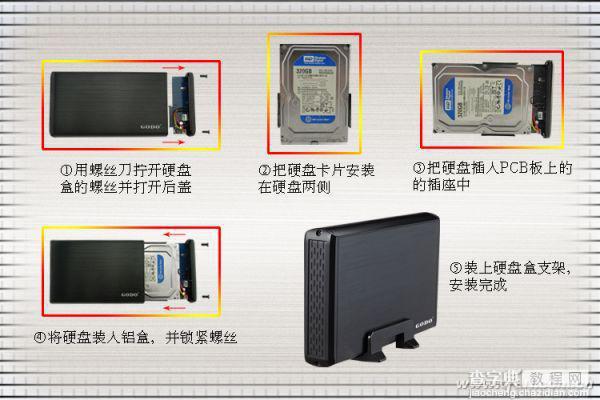 让淘汰的硬件变废为宝 重新安家3