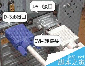 电脑安装多显示器方法图文教程2