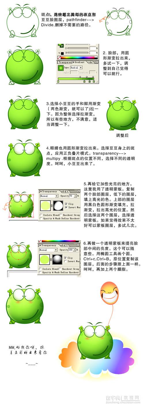 Illustrator绘矢量卡通绿豆蛙形象1