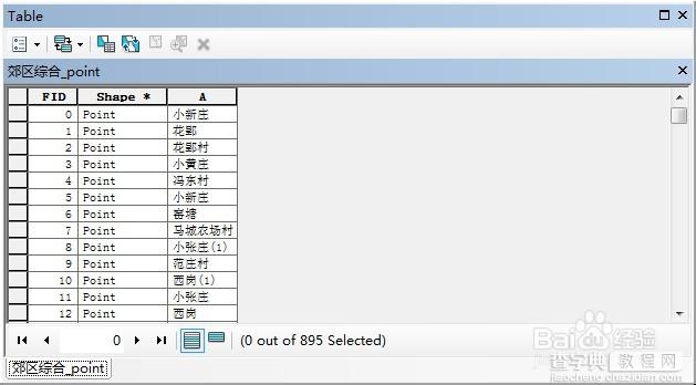 ArcGIS怎么修改属性表字段名称8