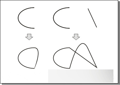 CorelDRAW 12之对象的群组与造型的方法22