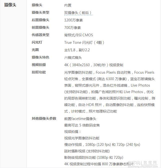 iPhone7/iPhone7 Plus值得购买吗 看完这五个理由在决定10