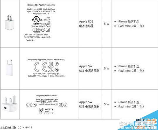 手机充电器可以通用吗？手机充电器能混用吗？2