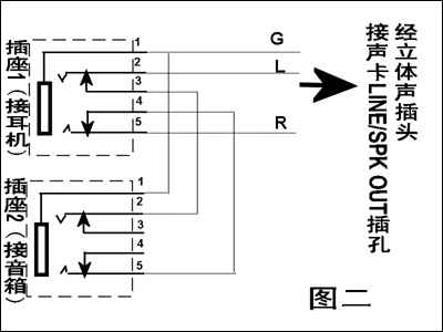 简单改造：让音箱和耳机自动切换2