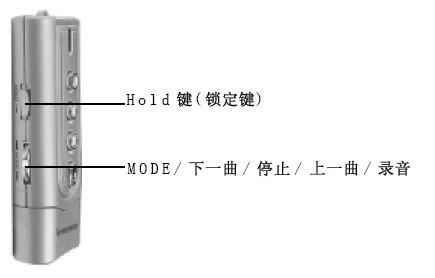 联想U160 MP3 按键功能说明3