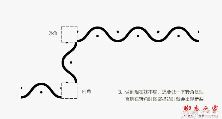 AI使用自定义图案画笔制作逼真的剪纸福字3