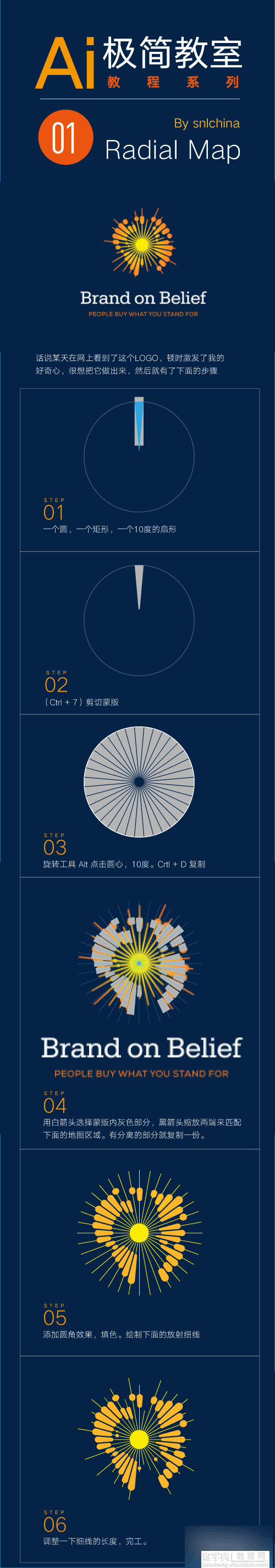 Ai极简教室  Radial Map logo1