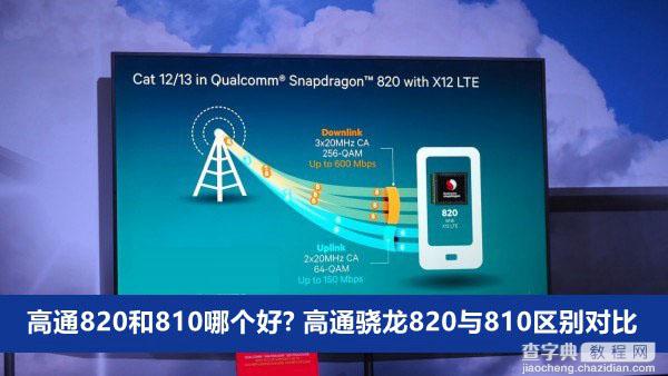 高通骁龙820和810处理器哪个好？高通骁龙820与810区别对比评测1