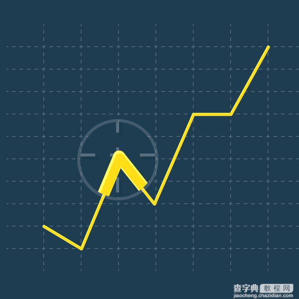 AI绘制一个高端的股市拆线图表18