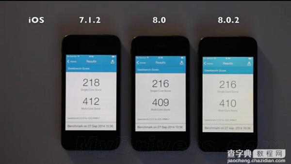 iPhone4S升级iOS 8.0.2怎么样?4S下iOS 8.0.2与7.1.2对比测试(视频)2
