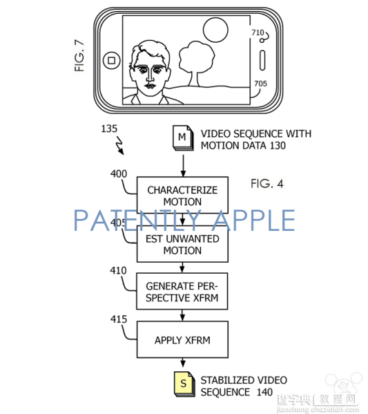 iPhone 6 Plus自动稳定成像技术原理原来如此？详情介绍2