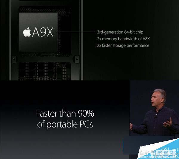 iPad Pro大屏平板性能极出色 未来或干掉80％便携式PC2