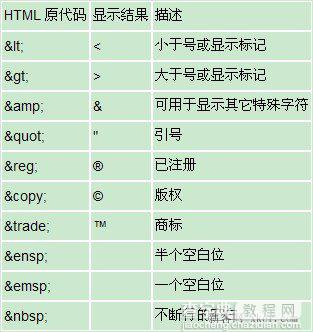 特殊符号大全(标点符号/括号等)3