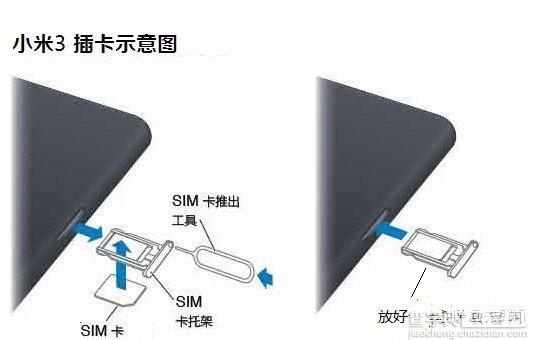 小米3 sim卡槽怎么打开？小米3 怎么装sim卡教程1