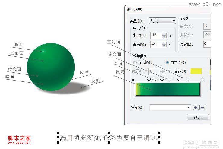 CorelDraw(CDR)制作绿色可爱的卡通龙方法教程5