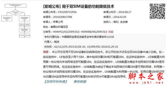 iphone8可以支持双卡双待吗 苹果iphone8双卡双待是真的吗2