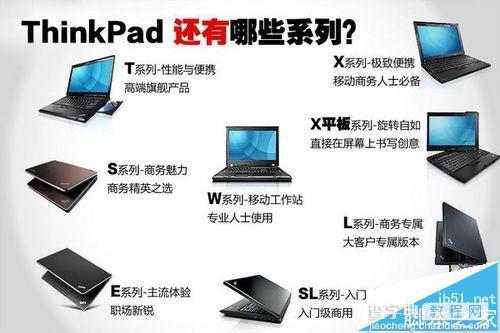 ThinkPad T460s笔记本怎么样? 开箱测评2