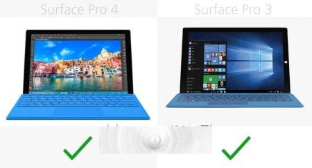 Surface Pro 3与Surface Pro 4有哪些区别？规格参数对比18