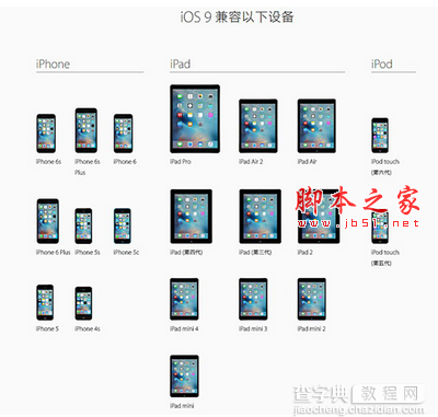 ios9怎么升级 ios9升级教程(附ios9正式版固件下载)2