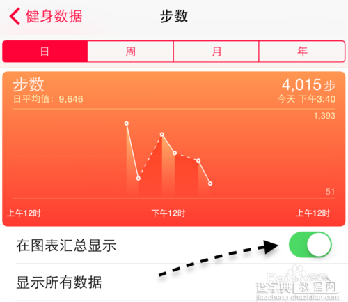 苹果iPhone计步器怎么计步？8