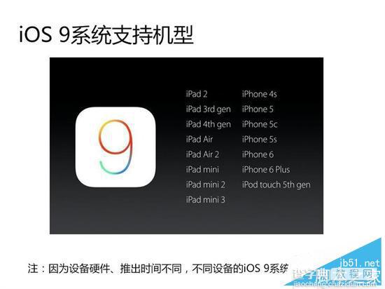 不用担心资料丢失 教你如何安全升级到iOS 9正式版2