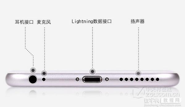 iPhone6和iPhone6 Plus的区别有哪些？苹果iPhone6 和Plus官方对比图解12