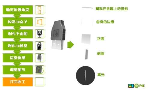 Fireworks实例教程：教你用Fireworks画图标的完整方法（图文）14