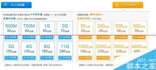 4G-LET网络联通/ 移动/电信 哪个更合适？5